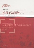 Diagrams of Acupuncture Manipulations (2nd Edition)