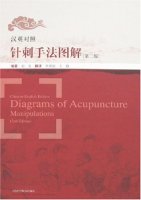 Diagrams of Acupuncture Manipulations (2nd Edition) Diagrams of Acupuncture Manipulations (2nd Edition)